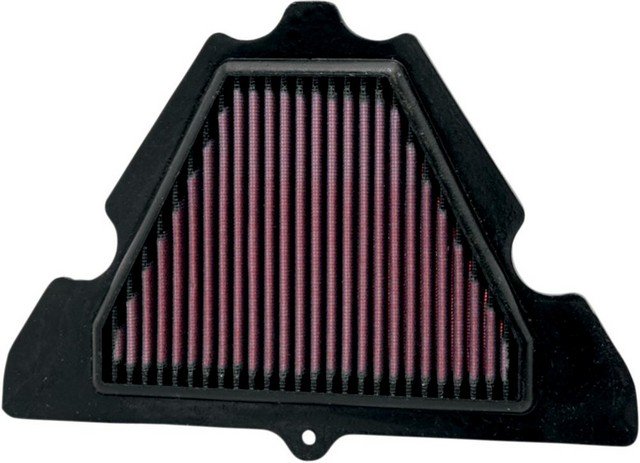 K&N Luchtfilter voor Kawasaki Z 1000 ZR