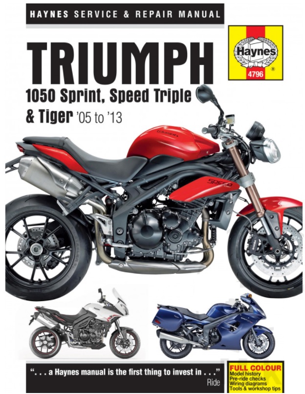 Werkplaatsboek Haynes Triumph Speed Triple, Sprint & Tiger 1050 2005 tot 2013